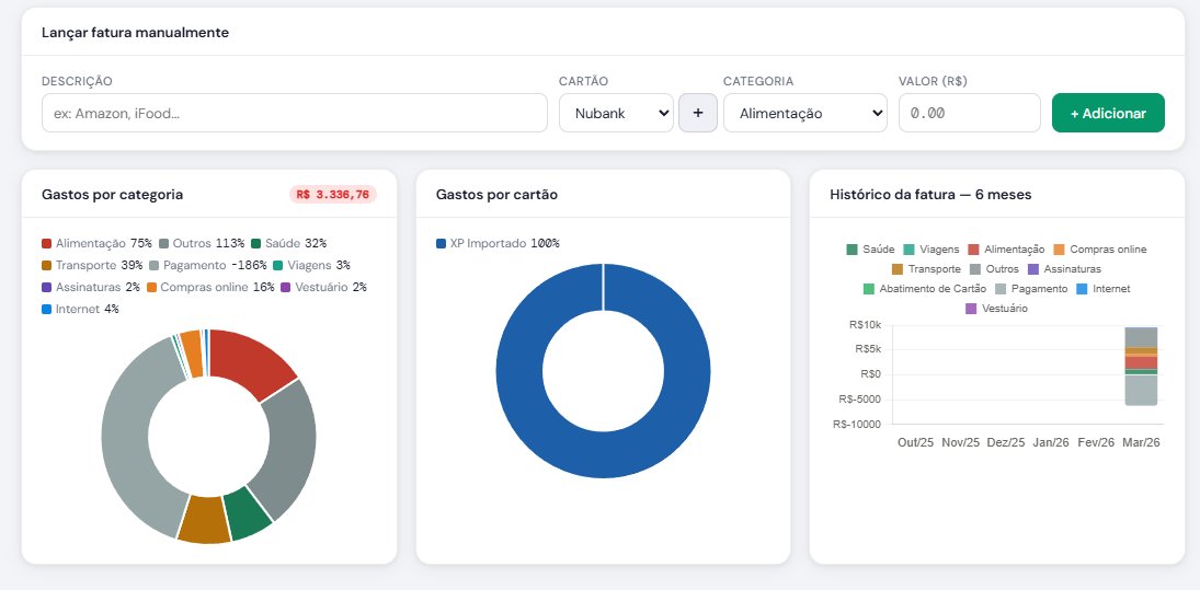 Finnly app: tela de controle de cartão de crédito com gastos por categoria, histórico de fatura e importação de extrato CSV e OFX