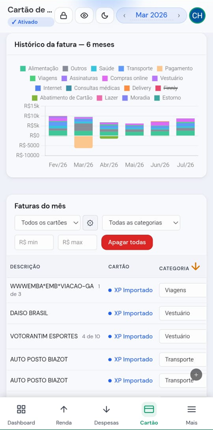 Controle do cartão de crédito no Finnly